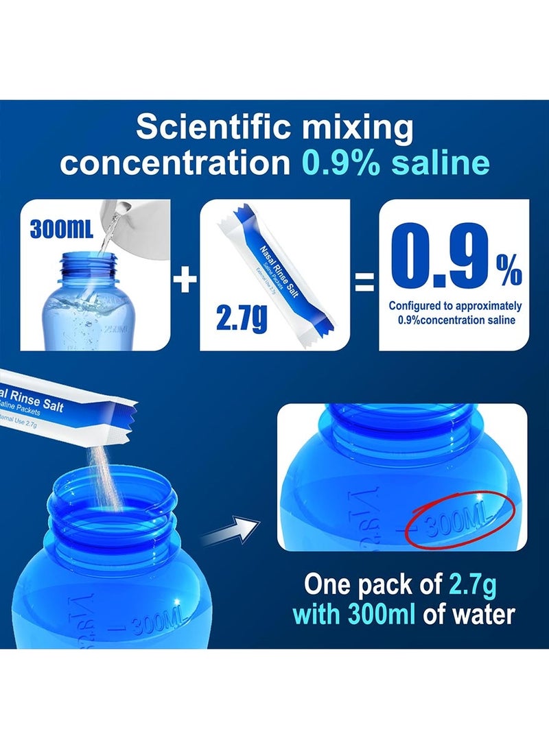 Omelo Neti Pot Salt Packets - 30 Individually Wrapped Saline Packets for Nasal Wash, Neti Pot Refill Kit, Effective Nasal Irrigation, Sinus Care, Nasal Cleansing Solution - Image 3