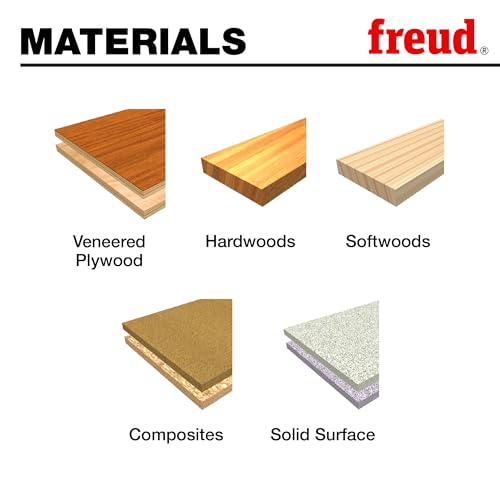 Freud PB-M35: Precision Shear™ Serrated Edge Forstner Drill Bit 3-1/2-inch - Image 2