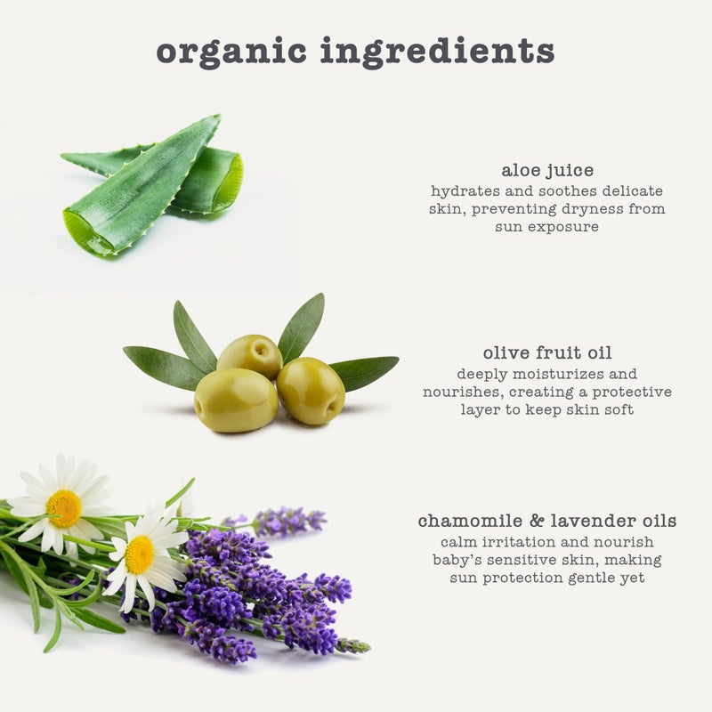 إربا فيفا كريم واقي من الشمس للأطفال مزود بعامل حماية من أشعة الشمس  SPF30 - Image 2