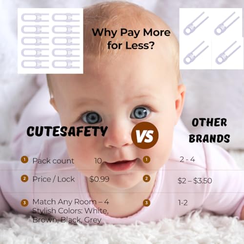 CUTESAFETY - أقفال خزانة منزلقة لحماية الأطفال - مشابك أمان قابلة للتعديل للمقابض والمقابض - عبوة 10 - بدون لاصق أو حفر أو أدوات - أبيض - Image 2