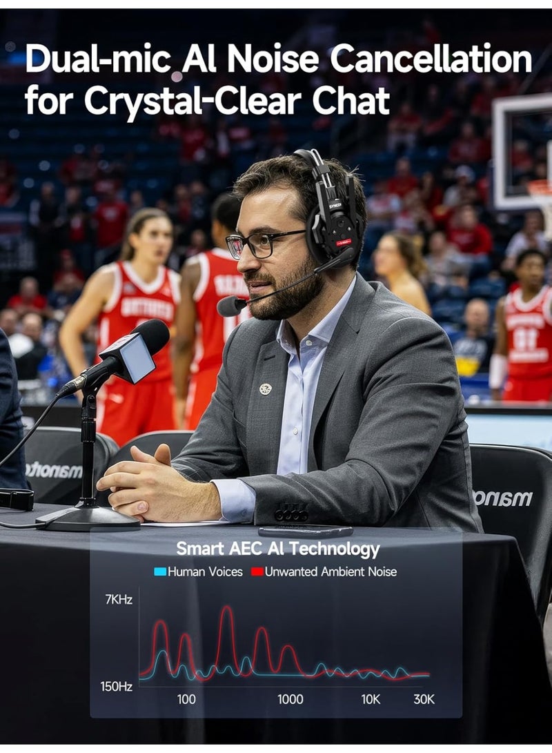 SYNCO XTALK XMAX9 Wireless Intercom Headset System Dual-Ear Team Communication Headsets 2.4GHz 500m Range Noise Reduction for Live Shows TV Production Film Stage Event 9-Person - Image 2