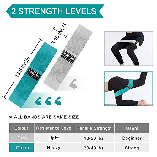 Supertrip Fabric Resistance Bands for Legs and Butt Non-Slip Booty Bands Set for 2, Women/Men Exercise Loop Bands Elastic Workout Fitness Bands Wide Strength Bands for Squat Glute Hip - Image 4