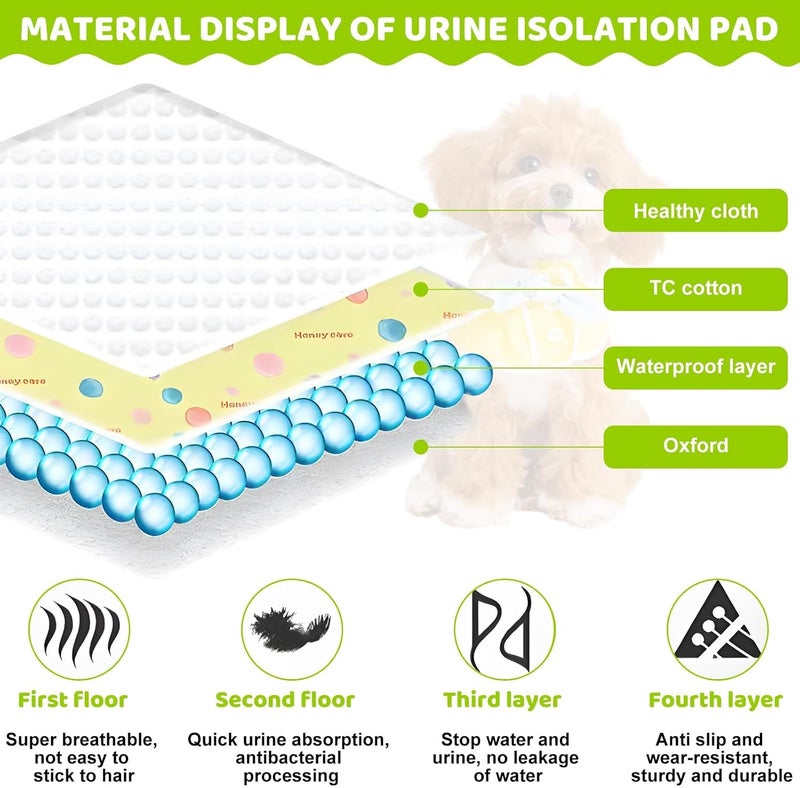 KASTWAVE Reusable Washable Pet Urine Mat, 2-Pack Quick Absorbing Puppy Training Pad, Non-Slip Dog Cat Absorbent Mat for Kennel Crate Floor, Indoor Pet Bedding, Waterproof Leak-Proof Pad (45 x 60 cm) - Image 3