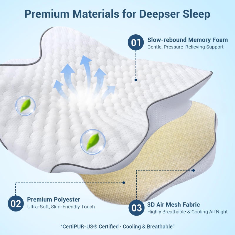 AZBESTPRO Memory Foam Cervical Pillow for Neck Support & Pain Relief, Butterfly Ergonomic Design â€“ 24Ã—15.75Ã—5.7 Inches, Removable 100% Polyester Pillowcase, Suitable for Side & Back Sleepers - Image 5