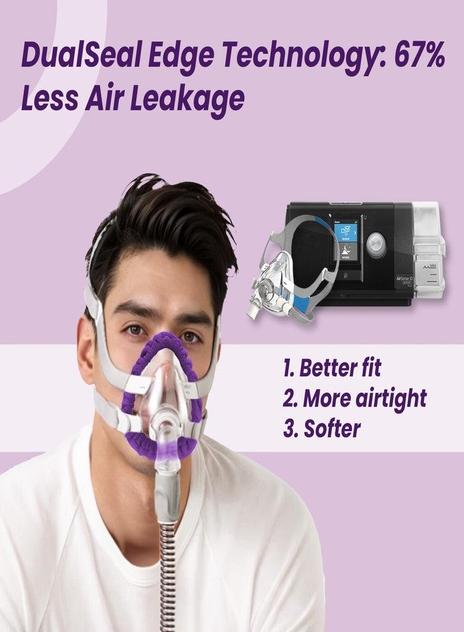NATAKU 6-Pack Medium CPAP' Mask Liners Compatible with F20 Full Face Masks Cushion, Reusable Comfort Cushioned Mask Cushion Covers, Absorb Facial Oils and Moisture to Improve Mask Wear Experience - Image 3