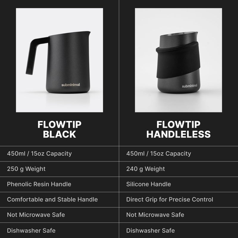 Subminimal FlowTip Milk Jug | Stovetop Milk Frothing, Foaming Pitcher for Premium Barista-Style Coffee at Home | Cappuccino & Latte Art Pouring Jug with Ergonomic Heat Resistant Handle | 450ml, Black - Image 5