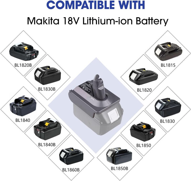 BTRUI محول بطارية Dyson V6 لبطارية Makita 18V ليثيوم لمكنسة Dyson V6 Animal + Fluffy DC58 DC59 DC61 DC62 SV06 اليدوية (محول MT18V6) - Image 3