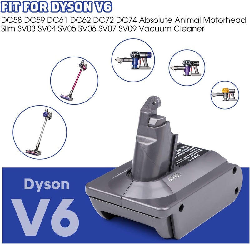 BTRUI محول بطارية Dyson V6 لبطارية Makita 18V ليثيوم لمكنسة Dyson V6 Animal + Fluffy DC58 DC59 DC61 DC62 SV06 اليدوية (محول MT18V6) - Image 5