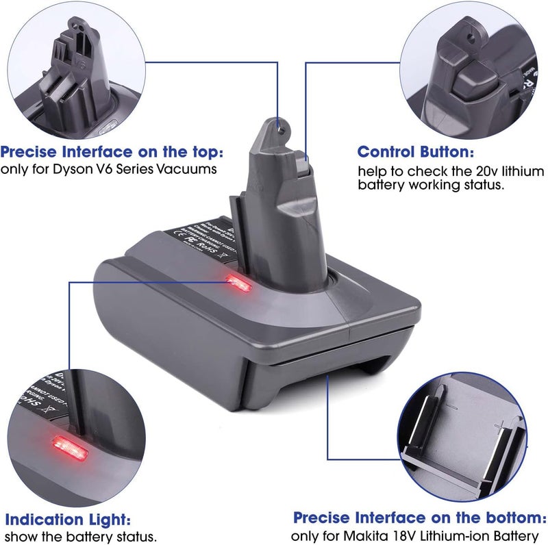 BTRUI محول بطارية Dyson V6 لبطارية Makita 18V ليثيوم لمكنسة Dyson V6 Animal + Fluffy DC58 DC59 DC61 DC62 SV06 اليدوية (محول MT18V6) - Image 4