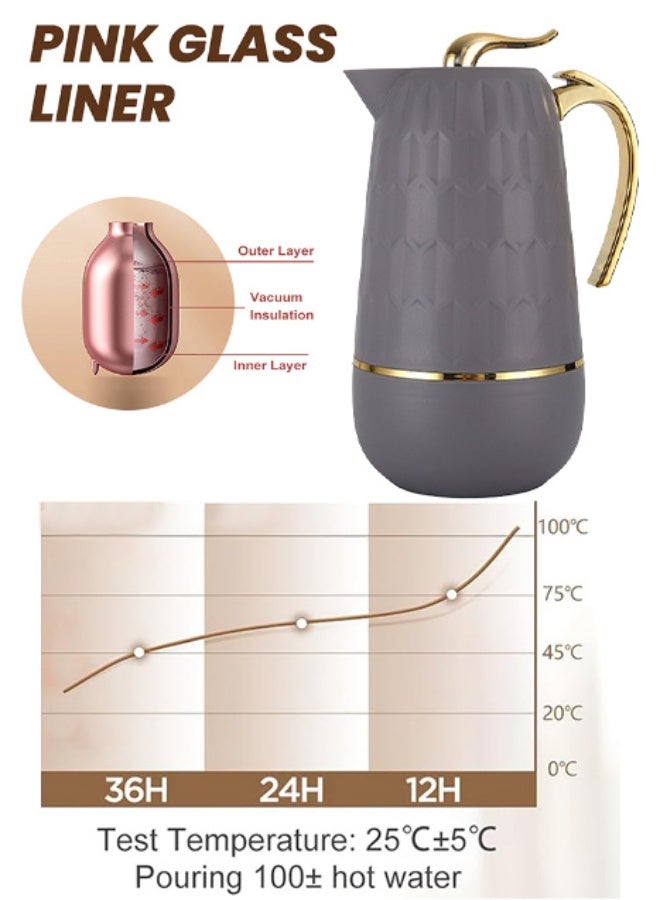 PHISMA 2-Piece Coffee And Tea Vacuum Flask Grey/Gold1 Liter - Image 4