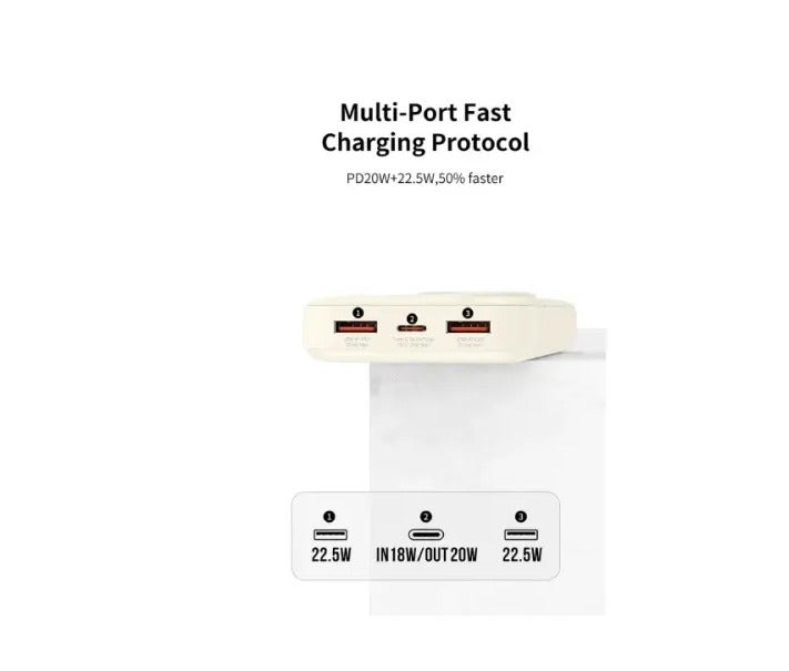 Recci Portable and fast-charging power bank with a capacity of 10,000 mAh - Image 2