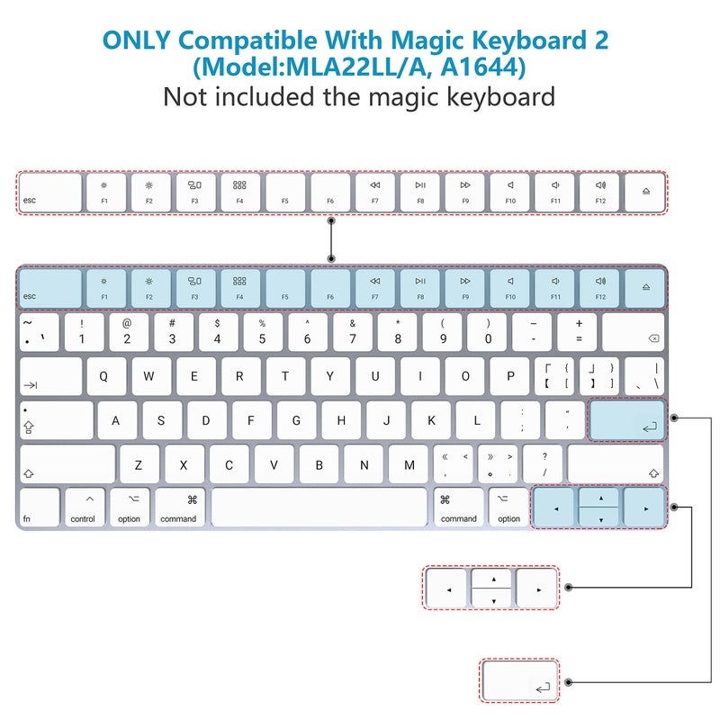 HONKID Wrist Rest for Magic Keyboard 2 (MLA22LL/A, A1644) and Magic Keyboard with Touch ID(MK293LL/A), Magic Keyboard Stand Pad to Relief Pain - Image 3