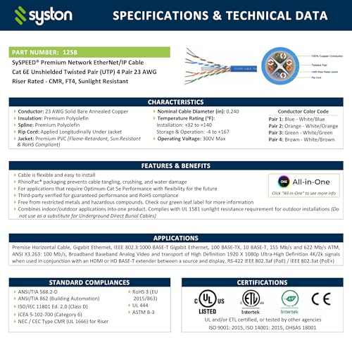 Syston Cable Technology Cat6e Ethernet Internet Cable - 50 FT，600MHz 23AWG Solid Bare Copper Wire Outdoor/Indoor Suit, No Ends 10 Ft to 1000 Ft Available, Heat Resistant Riser Rated - CMR - Image 3