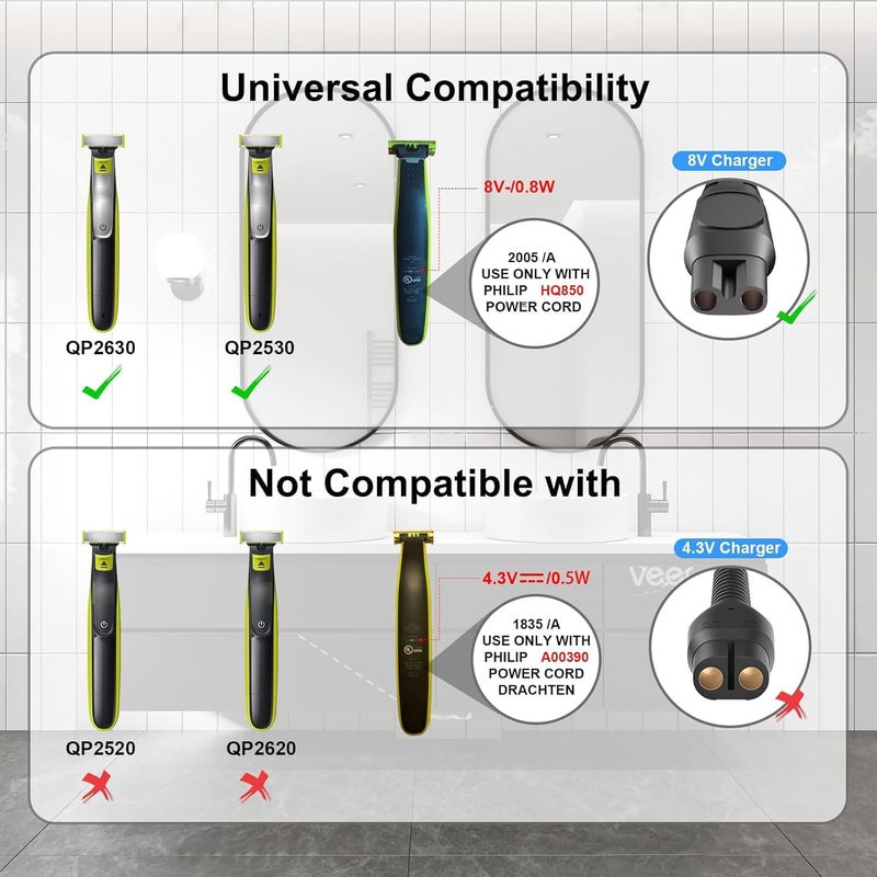 IBERLS HQ850 Power Cord Compatible with Philips One Blade QP2630 QP2530 Shaver, Replacement Charger 8V Fit for Philips Razor Norelco All-in-One Grooming Trimmer Charging Cable Adapter - Image 3