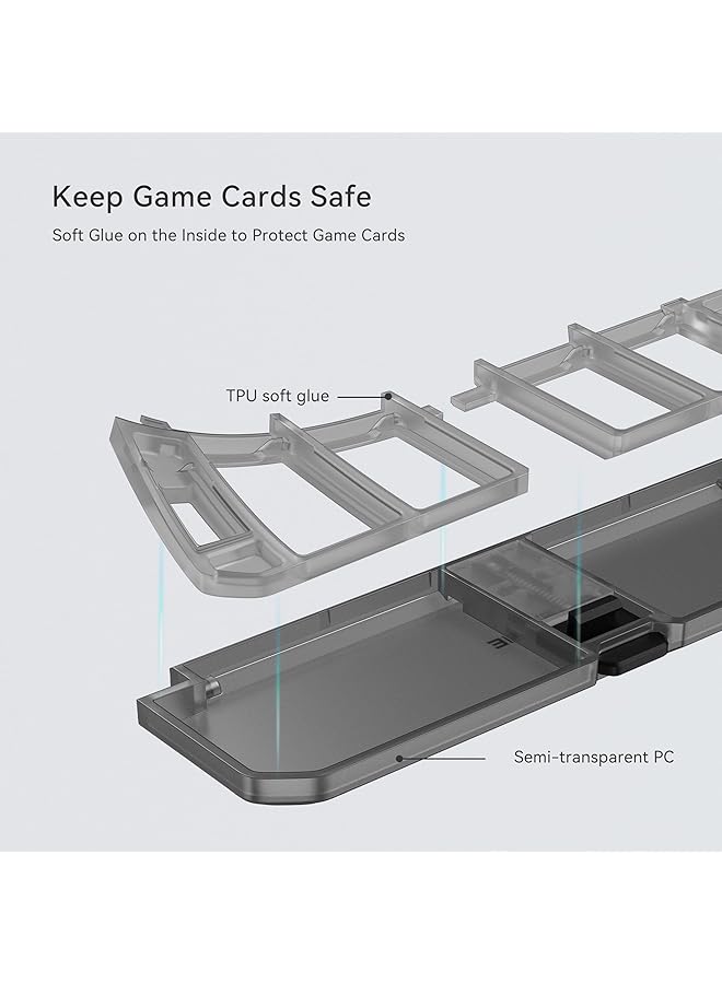 KIWIHOME Dockable Case Compatible With Nintendo Switch Oled Model 2021 With Flip Design Game Card Holder Ergonomic Comfort Tpu Grip Protective Case For Switch Oled Console Games And Joy Cons Black - Image 5