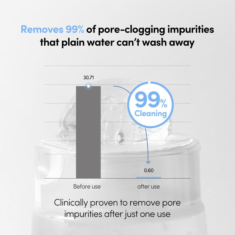 LAGOM Cellup Gel To Water Cleanser, Gentle Morning Face Wash with Hydrating Aqualicia, Non-Foaming Jelly Texture for Daily Use, low-irritation,K-Skincare 5.74 Fl Oz - Image 5