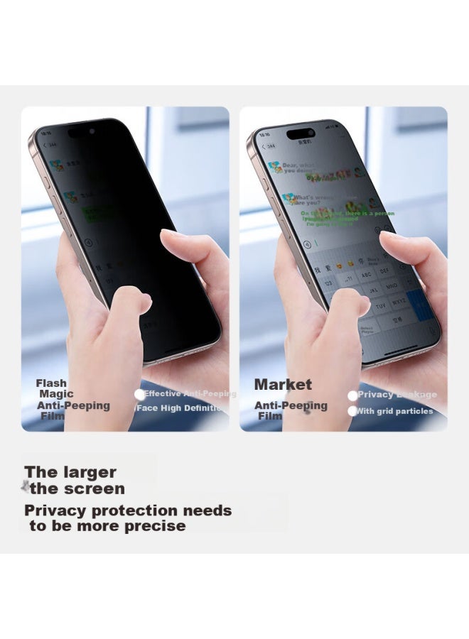 SmartDevil Privacy Tempered Glass Screen Protector For Iphone 16 Plus / 15 Plus, Anti-spy Anti-dust Anti-shock Anti-fingerprint Full Coverage Protective Film For Iphone 16 Plus - Image 1