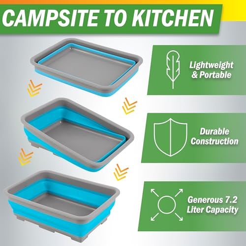 Wakeman Set of 2 Multipurpose Wash Bins – 10-Liter Basins for Camping, Parties, or Cleaning – Collapsible Bucket Set by Wakeman (Blue) - Image 4