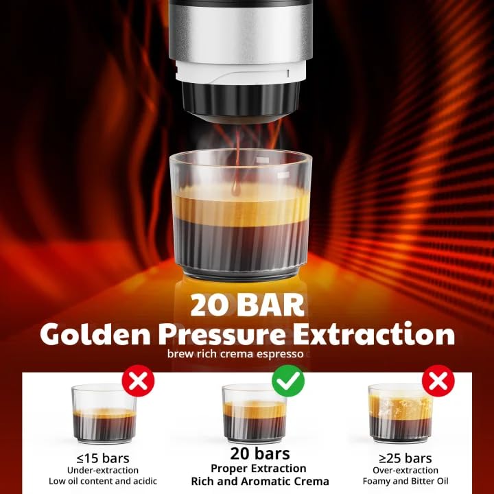 Lmozim Portable Espresso Maker, Travel Coffee Maker for camping, Portable Espresso Machine with USB-C, 3-in-1 Small Espresso Machine with Ground Coffee & Capsules (NSï¼†DG) for RV, Hiking (Obsidian Black) - Image 3