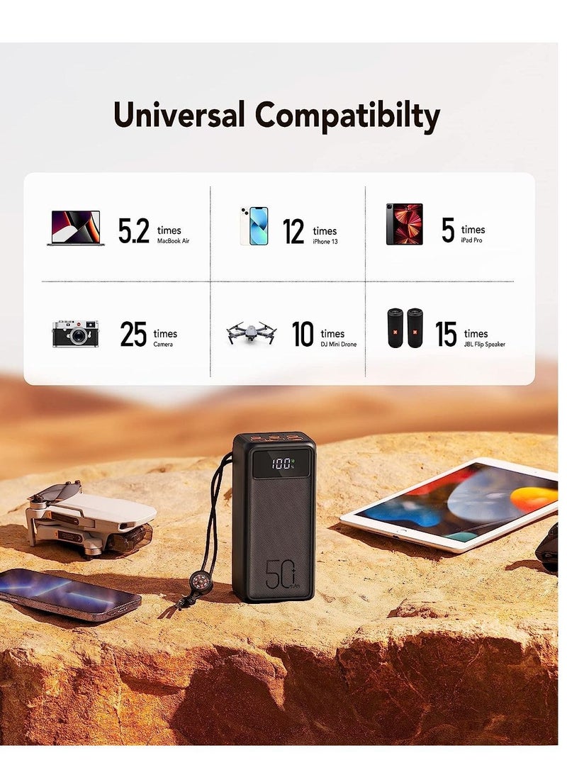VEGER - VEGER Power Bank 56000mAh, 100W PD/QC3.0 Portable Charger High Capacity Fast Charging USB C Battery Pack with Cables & LED Display and 3 gear Strong Flashlights & Compass for Outdoors - Image 1