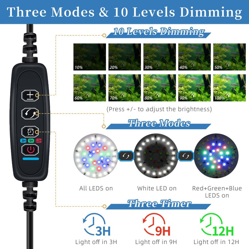 DaToo Mini Clip On Aquarium Light 7W Dimmable Small Fish Tank Light USB Moving Lamp with White Red Blue Green LED for 1 to 3 Gallon Tanks (with Timer) - Image 2