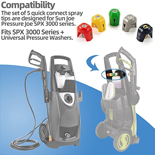 Sconva SPX3000-TPS Quick-Connect Spray Tips for Sun Joe SPX 3000 Series Pressure Washer Nozzle Set (0 Degree, 15 Degree, 25 Degree, 40 Degree, Soap) - 5Pcs - Image 3