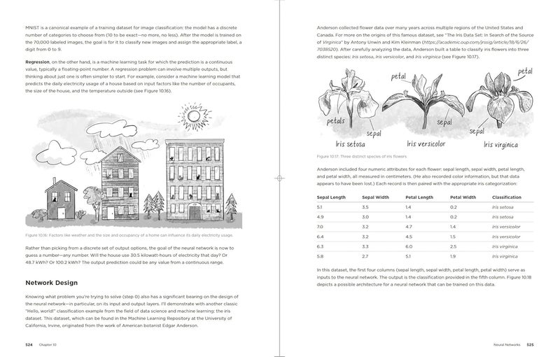 NATURE OF CODE - Image 4