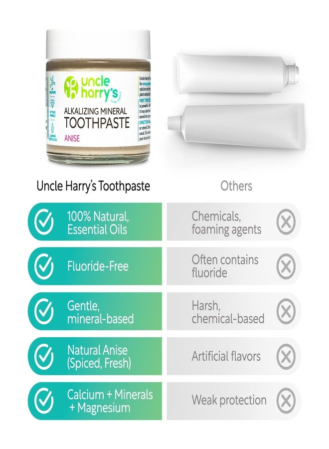 Uncle Harry's Natural Products Anise Toothpaste (4 Pack) - Image 5