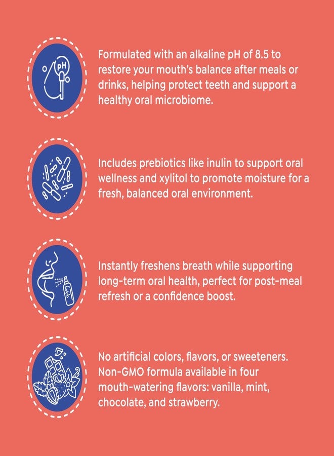SuperMouth® Mouth Spray – Alkaline Formula with Prebiotics, Fights Bad Breath, Safe & Clean, Xylitol Enriched, Sugar-Free, pH Balancing, Portable for Kids and Adults, 4 Flavors - Image 2