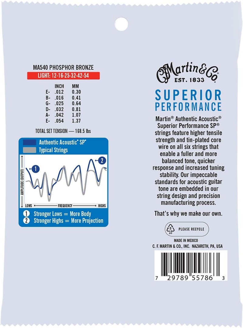 Martin MA540 Authentic Acoustic - SP - Phosphor Bronze Light(12-54) 41Y18MA540 - Image 2