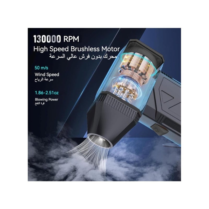 Handheld Turbo Jet Blower - 130000 RPM Powerful Super Jet Fan - Cordless & Portable Air Duster for Car Cleaning, Camping & Outdoor Use - Image 3