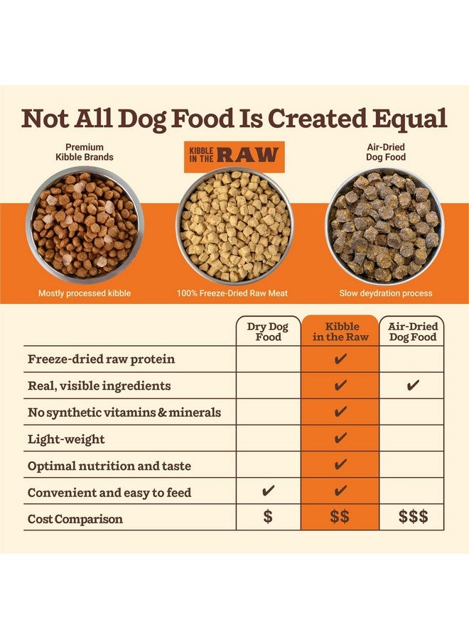 Primal Pet Foods Primal Kibble in The Raw, Freeze Dried Dog Food, Beef, Scoop & Serve, Made with Raw Protein, Whole Ingredient Nutrition, Crafted in The USA, Dry Dog Food 5.4 lb Bag - Image 5