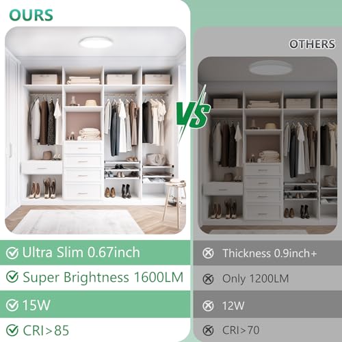 Brightever 7 Inch LED Flush Mount Ceiling Light Fixture, 15W 1600LM, Super Slim 0.67 Inch Small LED Ceiling Light, 5000K Daylight White Ceiling Lamps for Bedroom, Closet, Hallway, Non-Dimmable, 1 Pack - Image 3