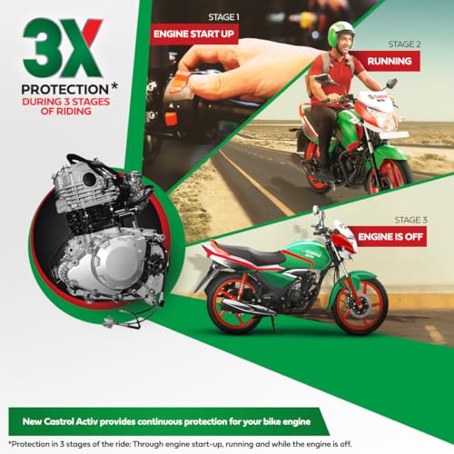 Castrol Activ 20W-40 4T Engine Oil for Bikes with Synthetic Technology (900ML) | 3X Protection with Actibond Technology | Engine Protection for bikes | API SN and JASO MA2 - Image 5