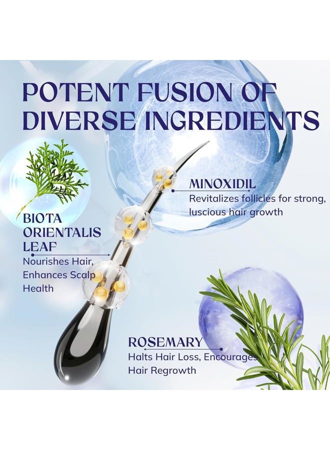 RootStim 5% Minoxidil Hair Growth, Beard Growth Kit for Men and Women: Extra Strength Minoxidil Hair Loss Treatment Serum with Rosemary for Faster Stronger Thicker Hair Growth 2 Fl Oz - Image 3