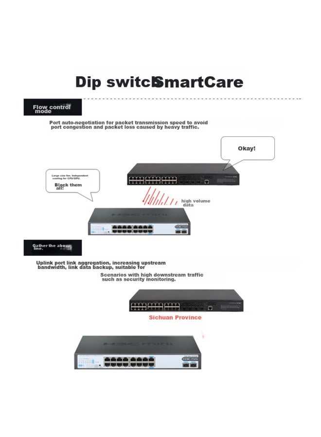 H3c 16-port Gigabit Switch, Unmanaged Enterprise-grade Switch, Network Cable Splitter, 16 Gigabit Ethernet Ports + 2 Gigabit Sfp Ports, S1218f - Image 2