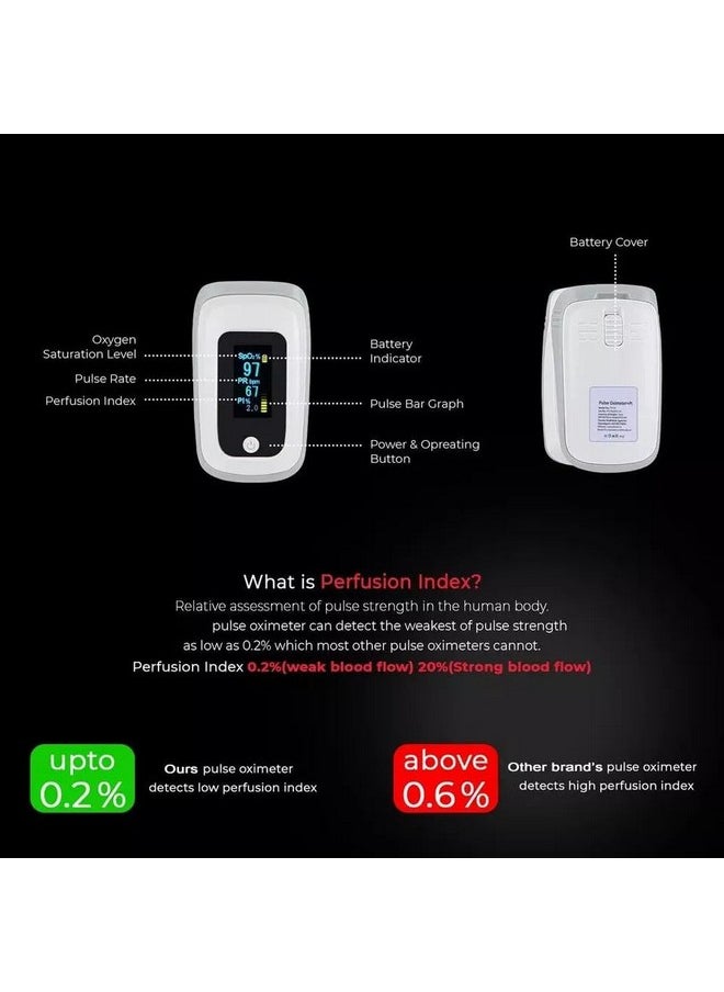 MCP Bm2000A Oled Pulse Oximeter With Oxygen Saturation Monitor, Heart Rate, Pi And Low Oxygen Alarm Function  - Image 2
