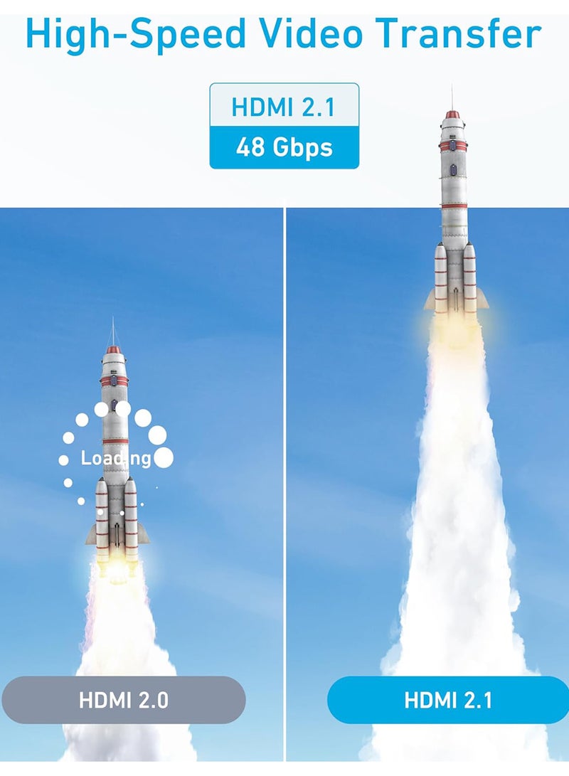 Anker HDMI Cable 8K@60Hz, 6ft Ultra HD 4K@120Hz HDMI to HDMI Cord, 48 Gbps Certified Ultra High-Speed Durable Cable with HDMI 2.1 and HDR, Compatible with Playstation 5, Xbox, Samsung TVs, and More - Image 3