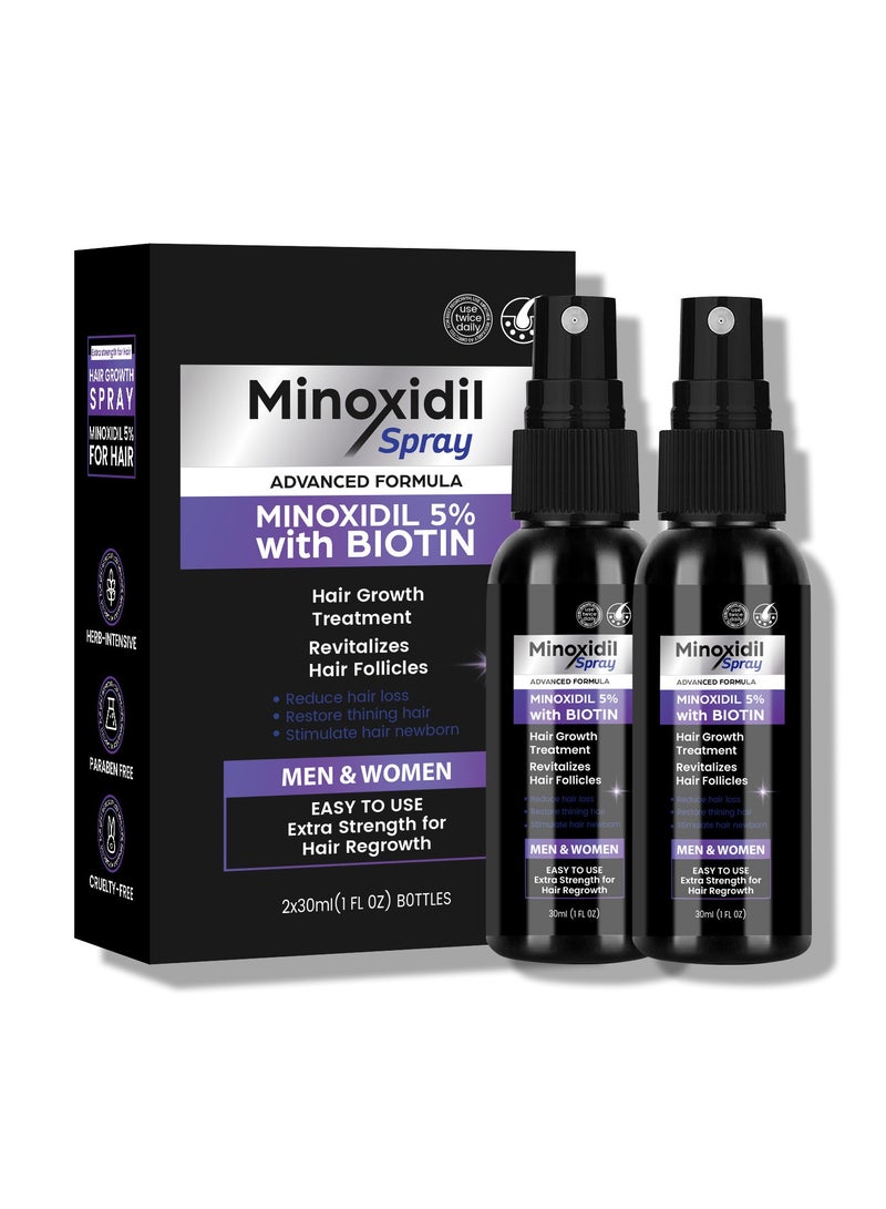 Kirkland Signature 5% Minoxidil Spray for Men Women, 2 pcs 30ml Minoxidil for Women Hair Growth, Minoxidil for Men Hair and Beard Growth Spray - Image 1