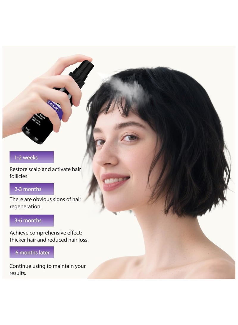 Kirkland Signature 5% Minoxidil Spray for Men Women, 2 pcs 30ml Minoxidil for Women Hair Growth, Minoxidil for Men Hair and Beard Growth Spray - Image 4