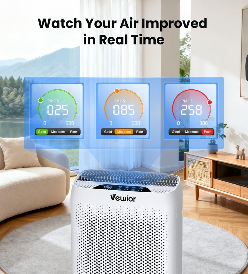 VEWIOR Air Purifiers for Home Large Room Up to 3000Sq.ft, H13 HEPA Air Cleaner with Washable Pre-Filter, PM2.5 Display, Sleep Mode, Timer, Aromatherapy, Auto Mode for Smoke, Pet Hair, Dust Pollen - Image 5