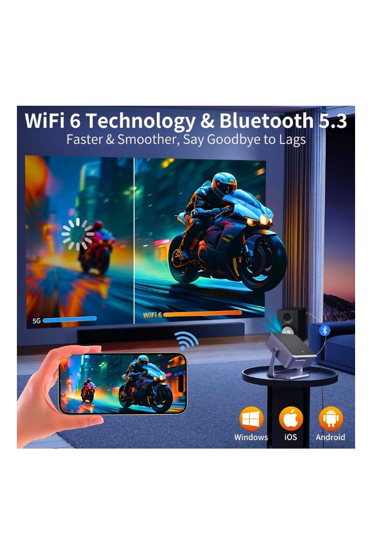 Chase Up Projector [Auto Focus/Keystone & Gimbal Stand] with Android TV,700ANSI WiFi6 Bluetooth Native 1080P Projectors,4K Support Smart Movie Projector,Home Theater for Phone/TV Stick/HDMI/USB - Image 4