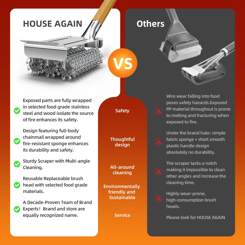 HOUSE AGAIN Grill Brush Bristle Free, 304 Stainless Steel Food-Grade Brush Head with Scraper, Safe BBQ Outdoor Grill Cleaning Brush Strong Barbecue Brush Cleaner Non Wire for Grill Grate/Wooden Handle - Image 4