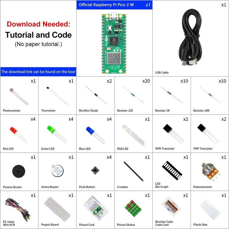 FREENOVE Basic Starter Kit for Raspberry Pi Pico 2 W (Included), Dual Arm Cortex-M33 and Dual Hazard3 RISC-V Microcontroller, 386-Page Detailed Tutorial, 142 Items, 55 Projects, Python C Code - Image 2