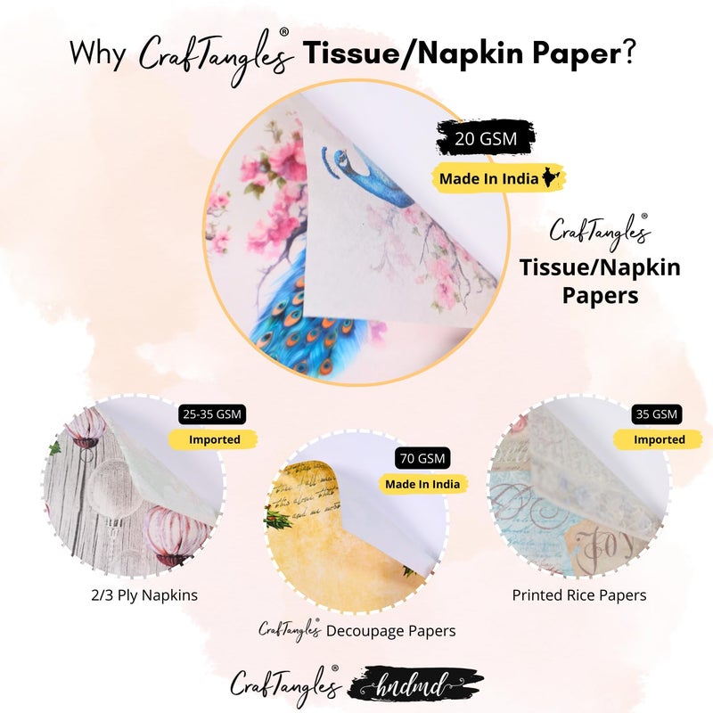 CrafTangles Decoupage Napkin / Tissue / Collage Paper - Combo 5 (Pack of 5) - Image 2