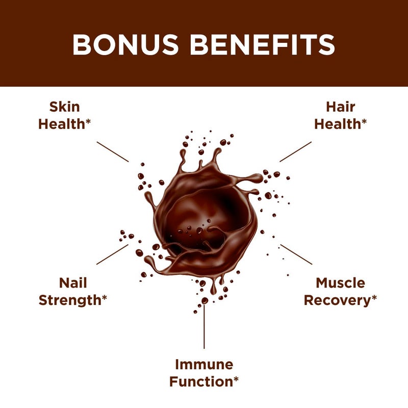 Purity Products JointGel Formula - Collagen Peptides + MSM - Supports Joint Function + Flexibility While Fortifying Joint Cartilage - Dual Action - Daily Powder - 30 Servings (30 Servings, Chocolate) - Image 3