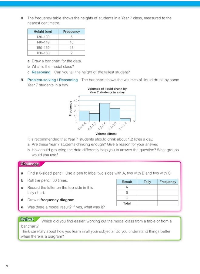 null - Maths Progress Second Edition Core Textbook 1: - Image 1