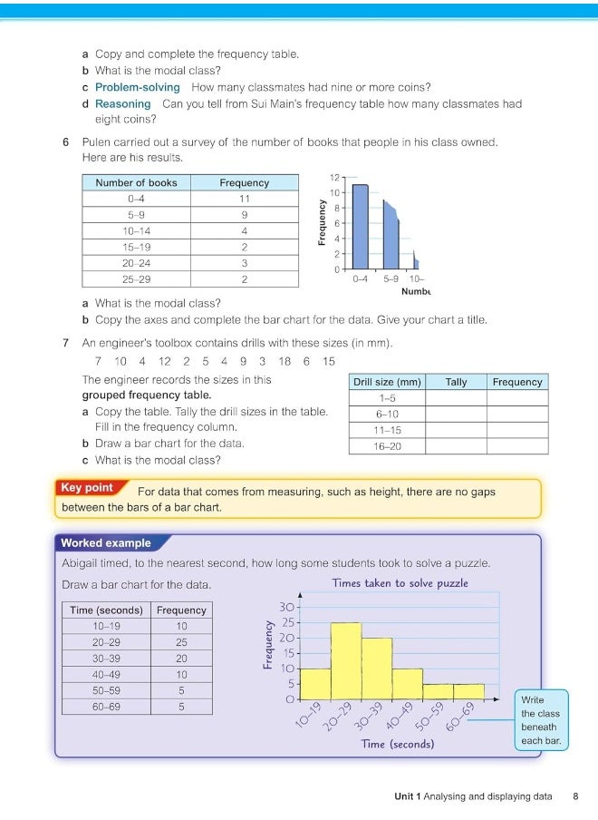 null - Maths Progress Second Edition Core Textbook 1: - Image 1