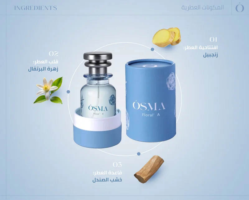 Osma Osma - Floral A Perfume -75 Ml