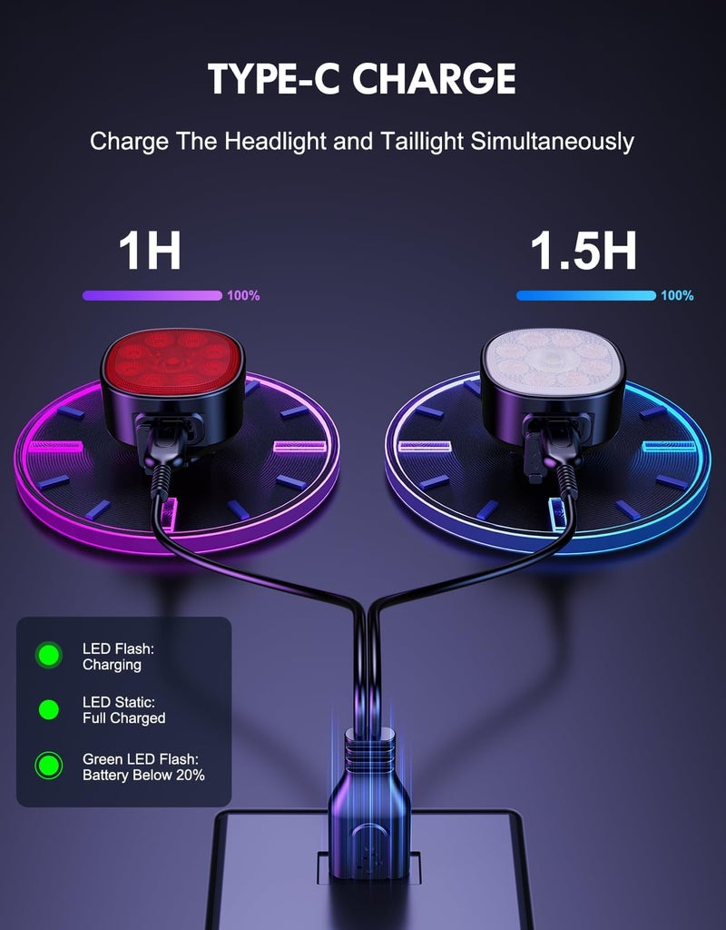 Cuvccn Bike Lights [8+7 Modes], USB Rechargeable Bike Lights Front and Back, Ultra Bright with Spotlight & Floodlight, IP65 Waterproof Bicycle Lights for Road Mountain Day/Night Cycling Safety - Image 5